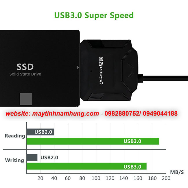 Cáp chuyển USB 3.0 to SATA HDD, SSD