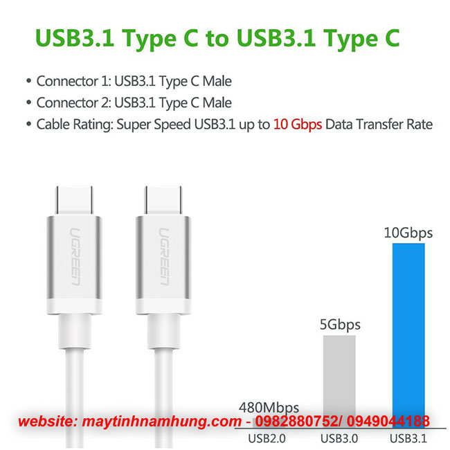 Cáp sạc 2 đầu USB type C Ugreen 10681