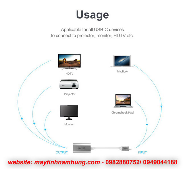 Cáp kết nối cổng Macbook pro 15 touchbar ra tivi HDMI