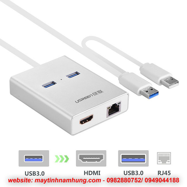 cáp chuyển đổi từ USB 3.0 ra HDMI kết hợp cổng LAN gigabit