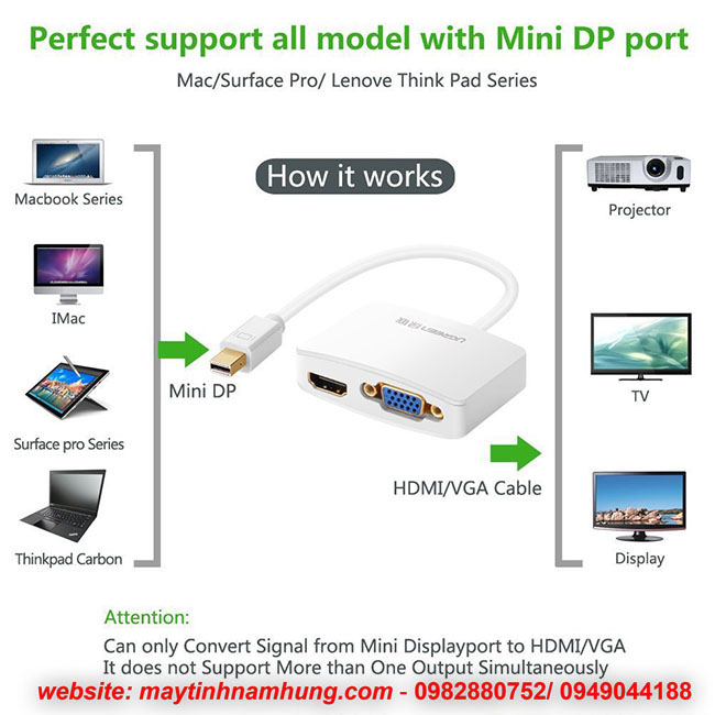 Cáp chuyển từ Macbook Air ra máy chiếu Mini Displayport to HDMI và VGA