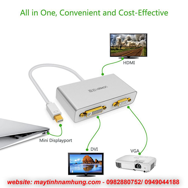 Kết nối Macbook air 3 trong 1 to HDMI/VGA/DVI