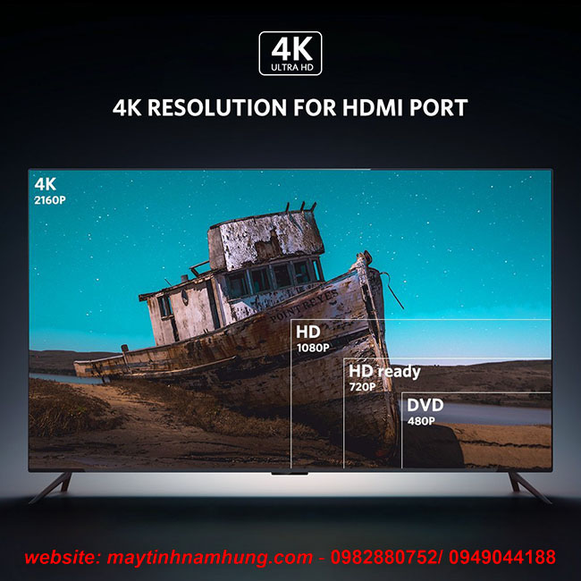 chuyển đổi Micro HDMI sang HDMI VGA cho Ultrabooks, Máy tính bảng, Máy ảnh và Máy quay phim