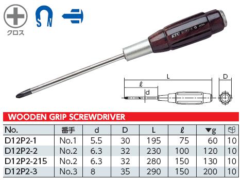 Tô vít 4 cạnh cán gỗ, tô vít KTC Nhật, tô vít pake cán gỗ, tô vít pake nhập khẩu, KTC D12P2-1, D12P1-2, D12P2-3