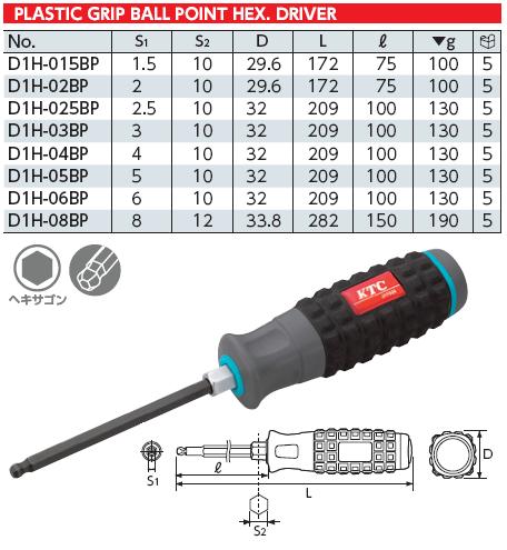 Lục giác đầu bi dạng tô vít, tô vít đầu lục giác, lục giác đầu bi tròn, D1H-03BP, KTC D1H-04BP