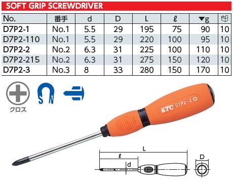 Tô vít cán nhựa mềm, tô vít pake KTC, tô vít 4 cạnh, tô vít nhập khẩu từ KTC Nhật, KTC D7P2-2