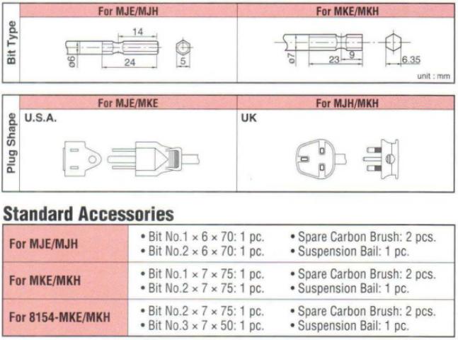 Đầu bits cho súng điện Delvo, phụ kiện cho súng điện Delvo, DLV8144-MKE, DLV8144