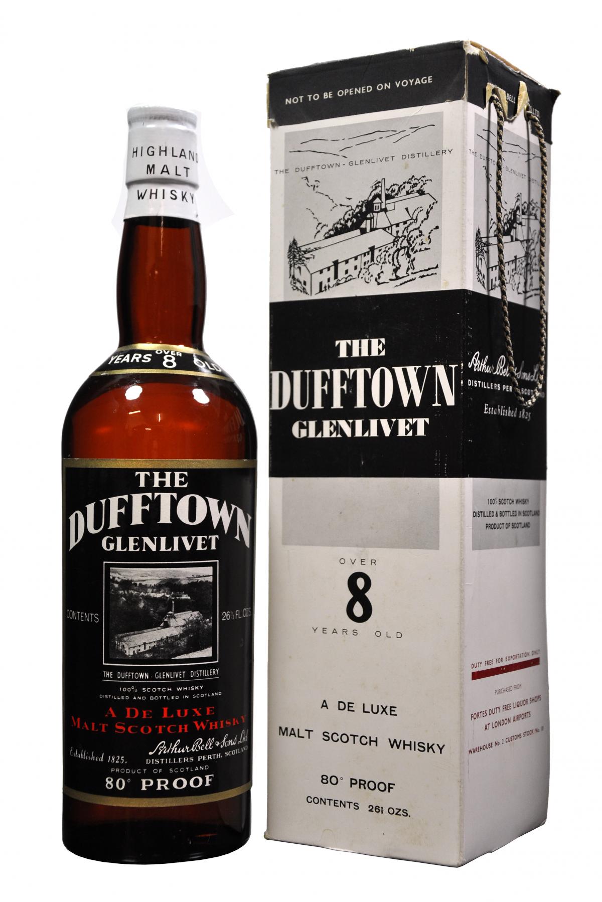 giá rượu Dufftown 8 năm