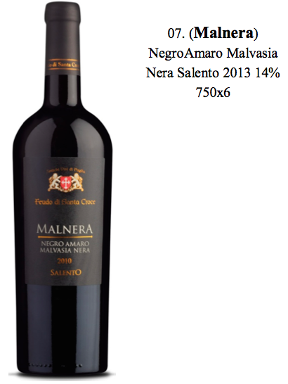 giá rượu Malnera 2015