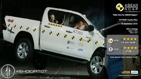 Toyota đạt giải an toàn nhất của Asean Ncap