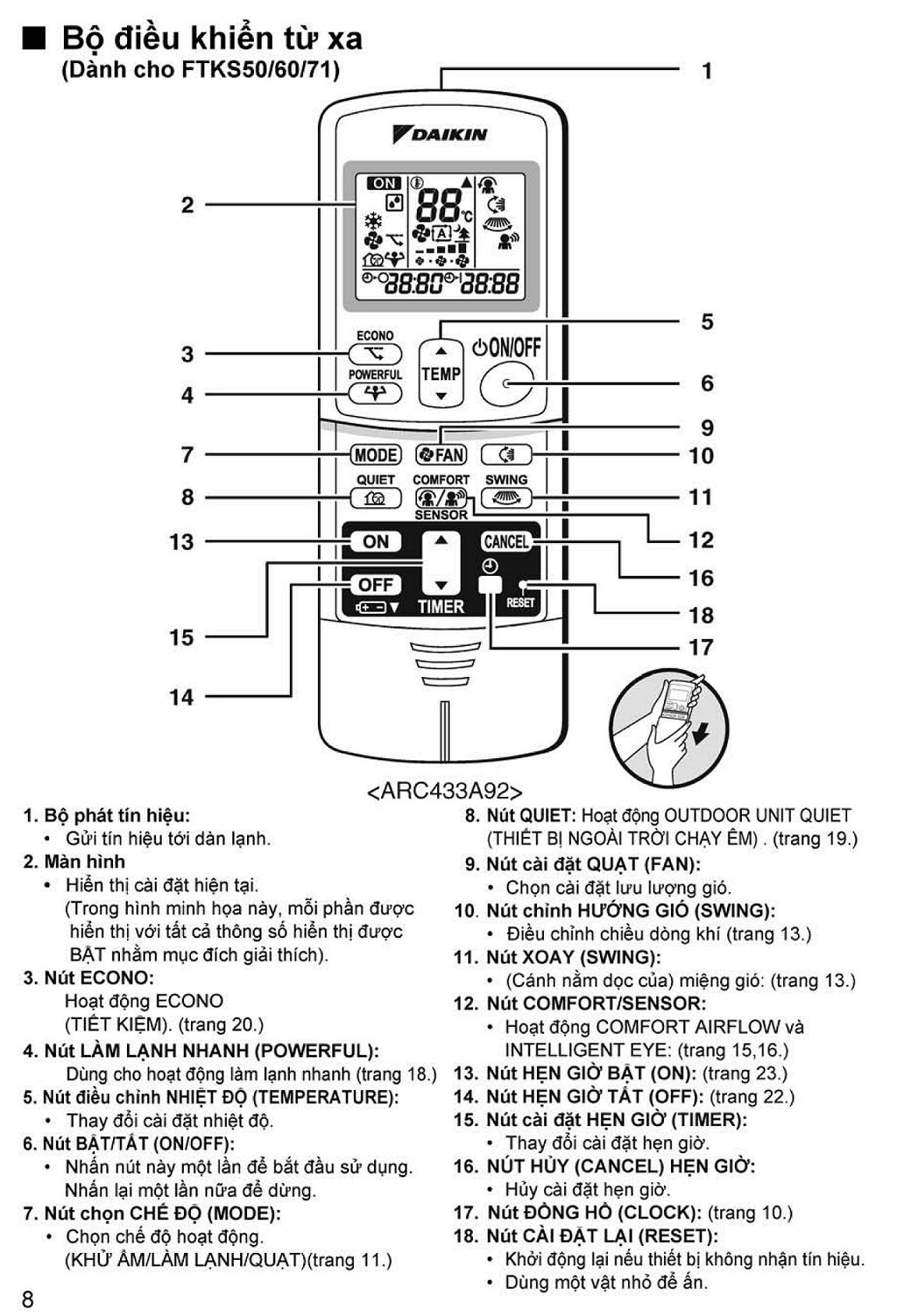 Bộ điều khiển điều hòa daikin