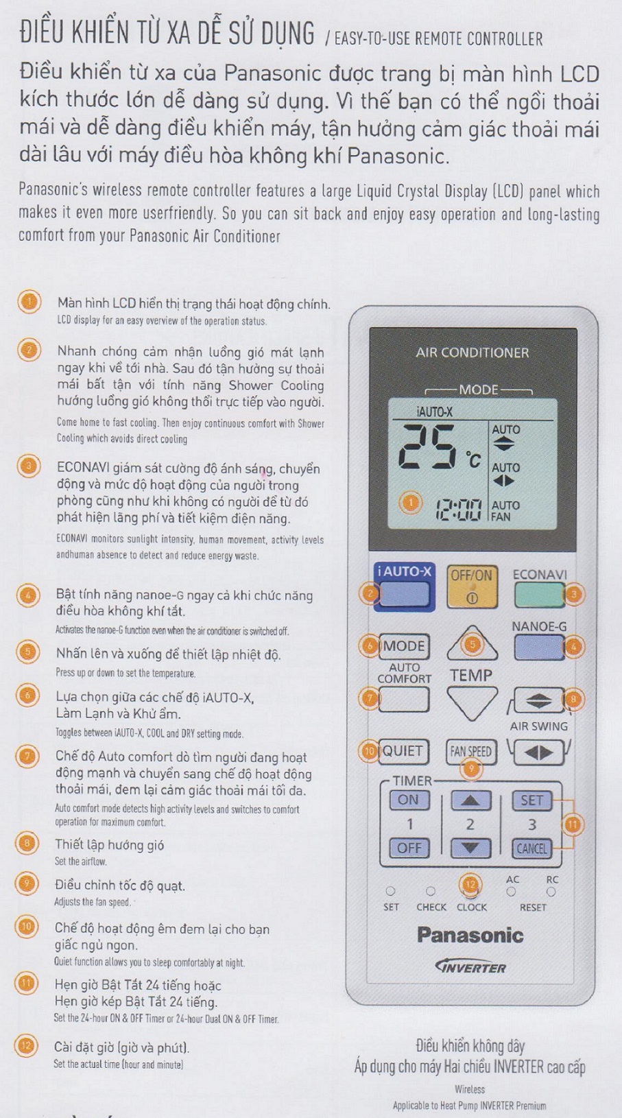 Sử dụng điều hòa Panasonic