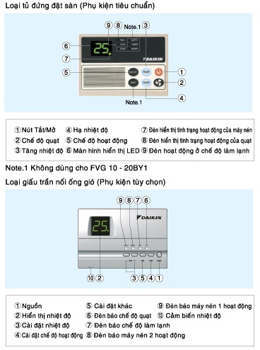 Điều hòa 2 chiều