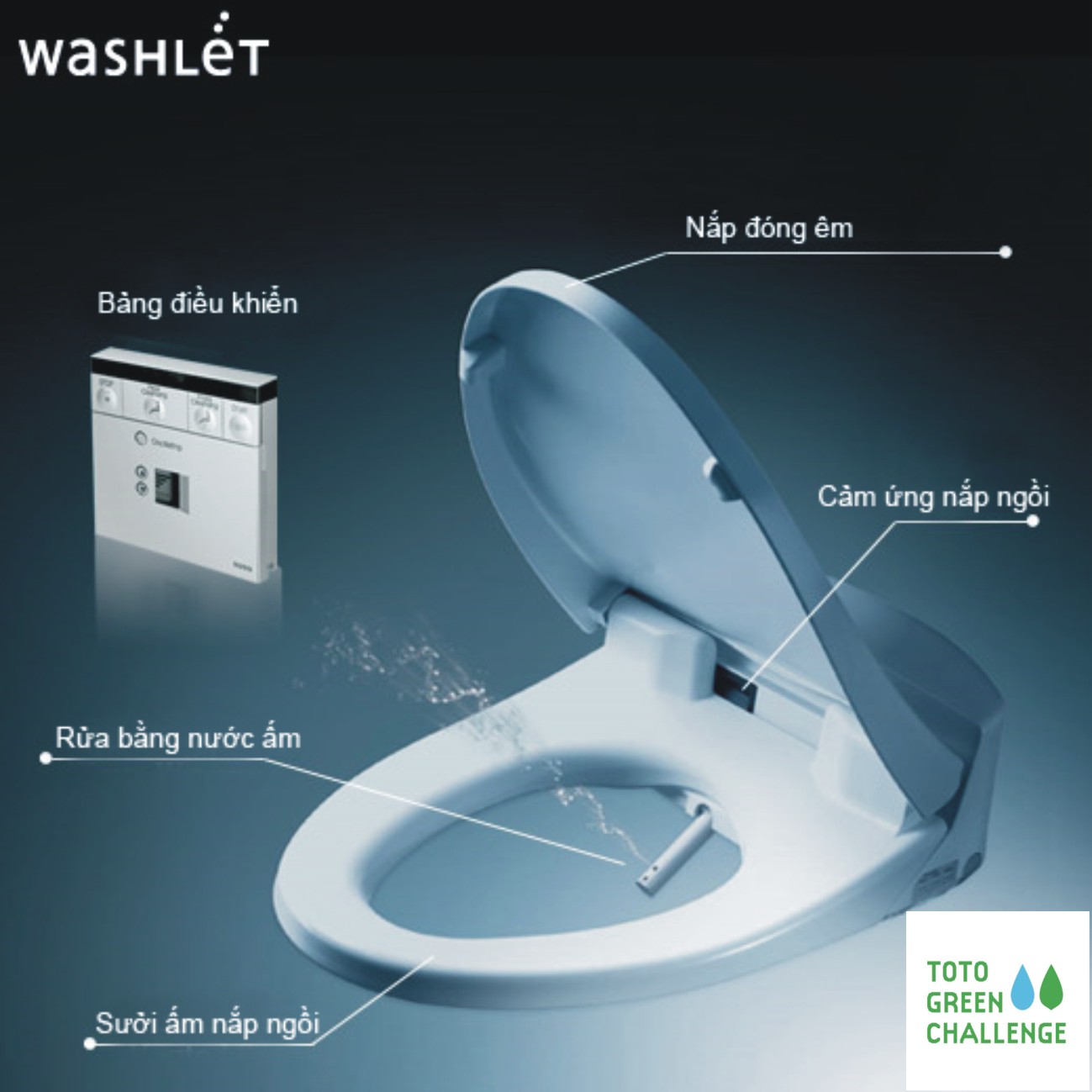 Nắp rửa điện tử Washlet TCF491A
