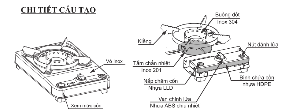 Chi tiết bếp cồn điện tử Leaf