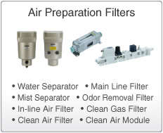 Air Preparation Filters
