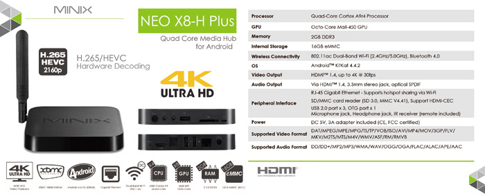 Android box TV Box Minix Neo X8-H Plus cấu hình