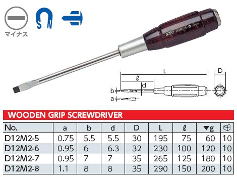 Tô vít dẹt, tô vít 2 cạnh, tô vít 2 cạnh KTC, KTC D12M2-5, tô vít cán gỗ