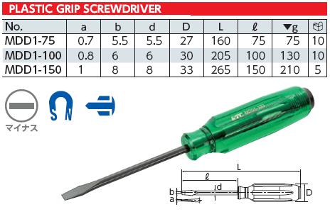 Tô vít cán nhựa KTC, KTC MDD1-100, tô vít 2 cạnh nhập khẩu