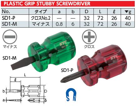 Tô vít 4 cạnh ngắn, KTC SD1-P, tô vít 4 cạnh loại ngắn,