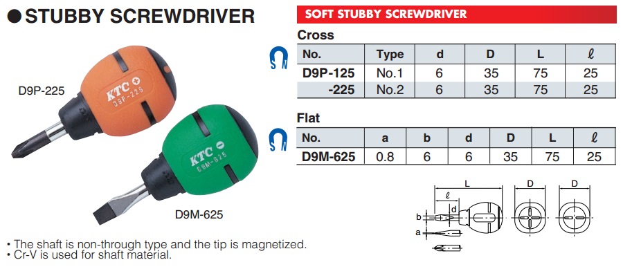 Tô vít ngắn, tô vít ngắn 2 cạnh, D9M-625, KTC D9M-625