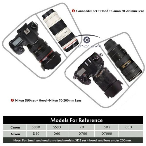 Túi máy ảnh Caden K3 tiện dụng cho Camera DSLR Canon Nikon Sony
