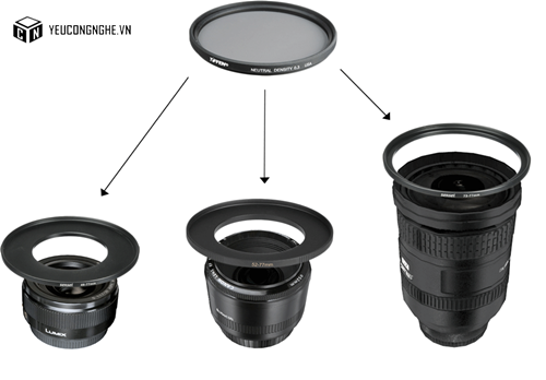 Vòng chuyển đổi filter phi 77mm sang 82mm hỗ trợ chụp ảnh ngoài trời cho camera DSLR
