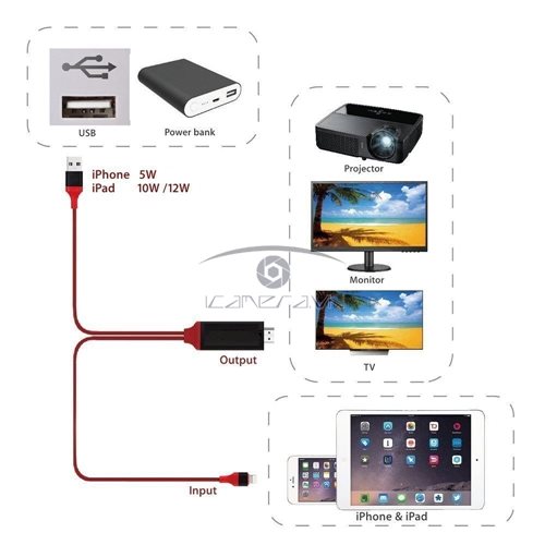 Cáp nối điện thoại iPhone iPad Lightning ra tivi máy chiếu HDMI LHD-008