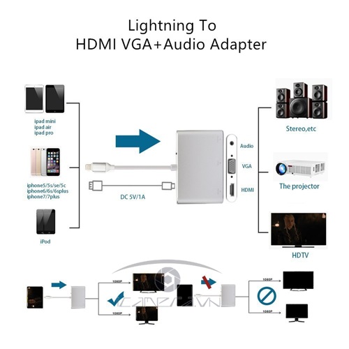 Bộ chuyển đổi tín hiệu Lightning ra HDMI/VGA/Audio adapter 3 trong 1 P32