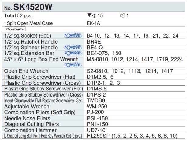 Bộ dụng cụ SK4520W, bộ dụng cụ KTC Nhật với 52 chi tiết