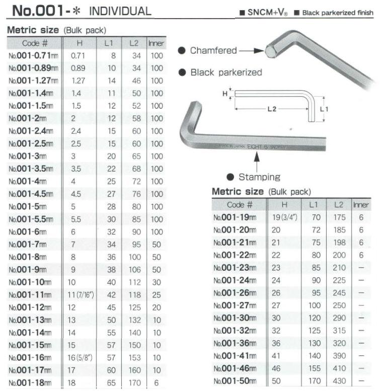 Lục giác EIGHT dòng 001, lục giác chìm với các cỡ đến 50mm, lục giác chữ L