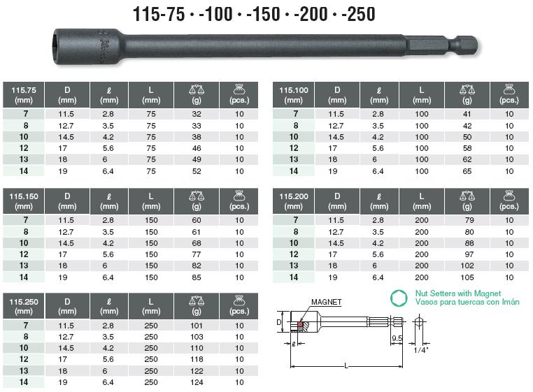 Đầu socket bits có từ tính, Koken socket bits, đầu bits khẩu có từ tính, Koken 115.100-10, 115.150-12