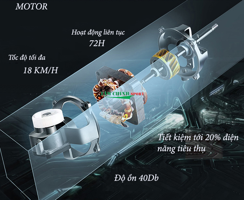 Motor máy chạy bộ phòng tập MCT-5517A