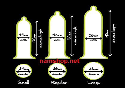 Bao cao su được phân ra 3 loại kích cỡ là size lớn, size trung bình, size nhỏ