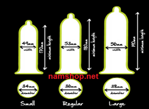 Phân loại bao cao su theo kích cỡ