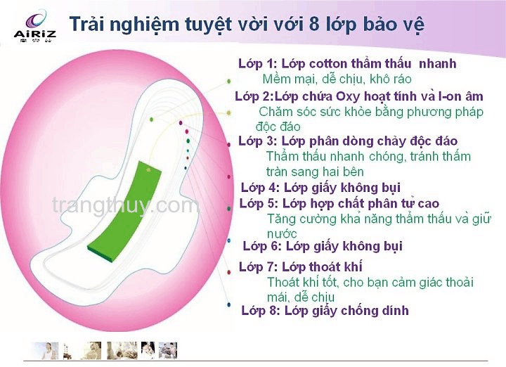 8 lớp bảo vệ của băng vệ sinh airiz 