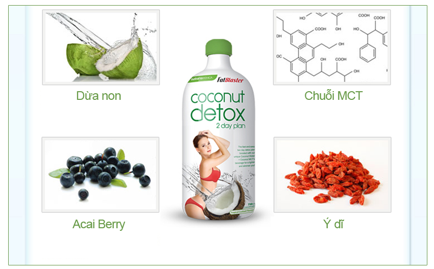 thành phần Coconut detox úc