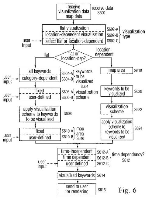 keyword-map-yahoo-patent