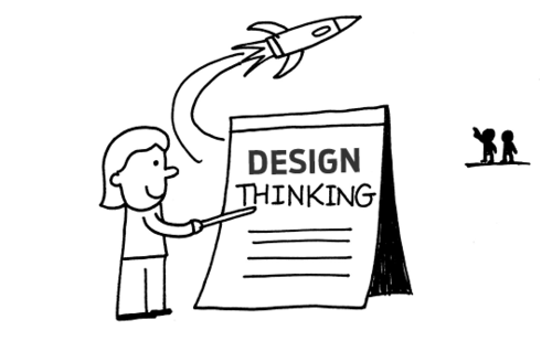 Design thinking … Đó là gì?