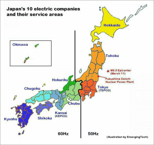 Sử dụng điện tại Nhật Bản