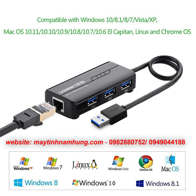 Bộ chia USB 3.0 tích hợp ra cổng LAN RJ45