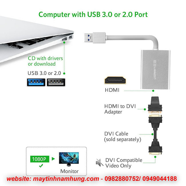 Cáp kết nối máy tính bảng với máy chiếu qua cổng USB to HDMI