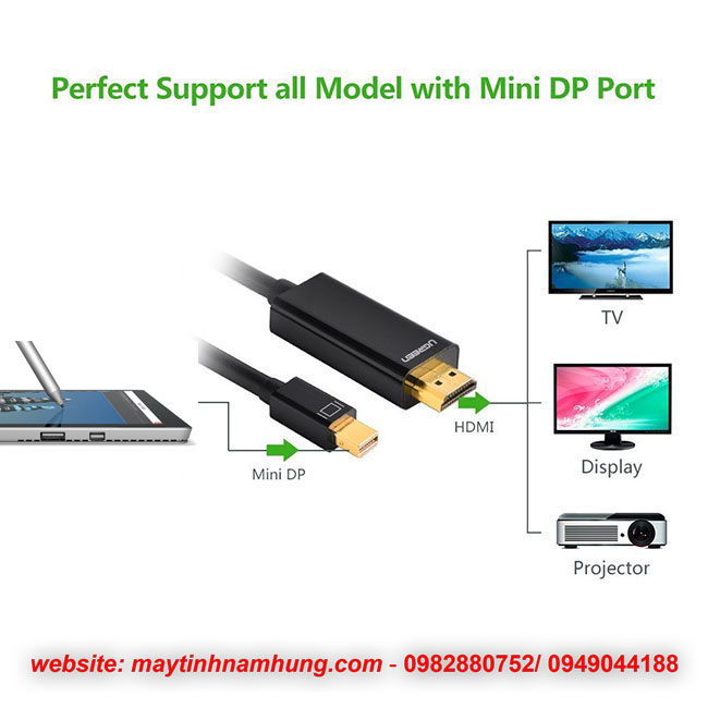 Cáp chuyển đổi thunderbolt to HDMI cho macbook kết nối tivi Ugreen 10436