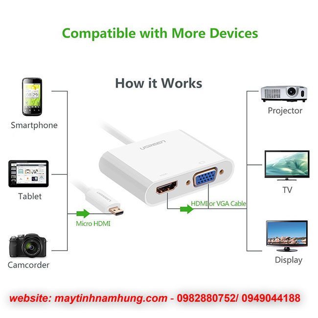 Cáp kết nối máy chiếu cho Asus Transformer Book (micro HDMI to VGA, HDMI)