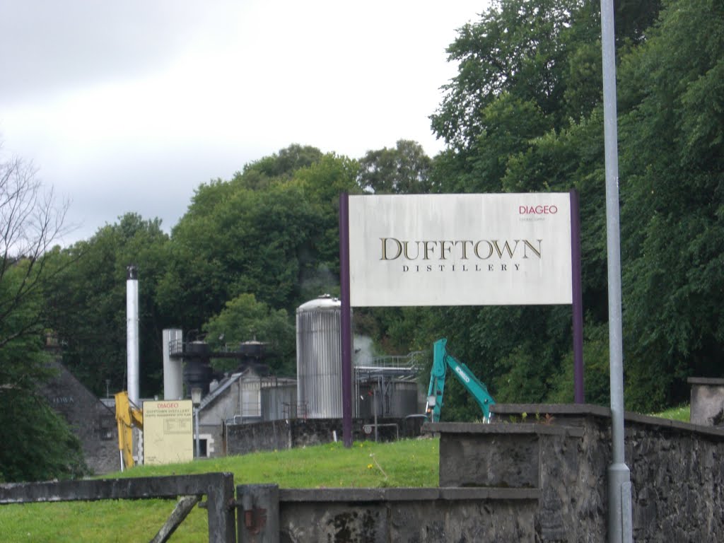 giá rượu Dufftown 1997