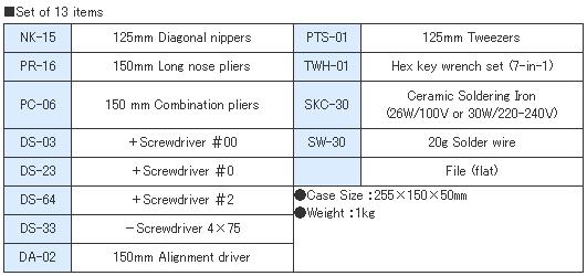 Bộ dụng cụ sửa điện đa năng, Engineer KS-05, bộ dụng cụ chuyên dùng cho văn phòng