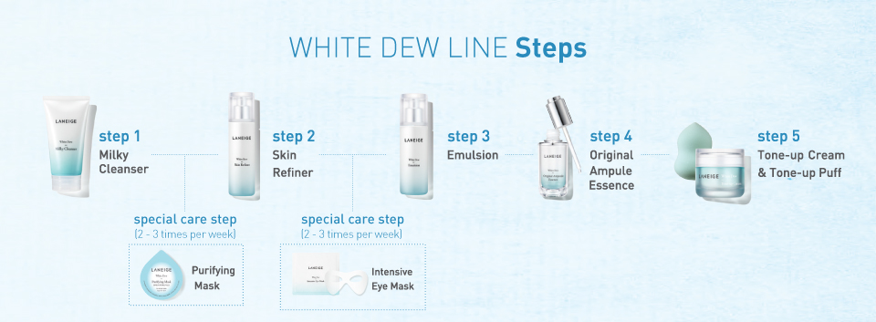  Laneige White Dew Milky Cleanser 