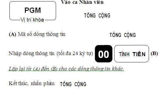 cai dat dong-thong-tin-hoa-don