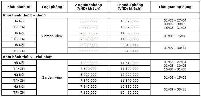 BangGia_DaNang Vinpearl Premium