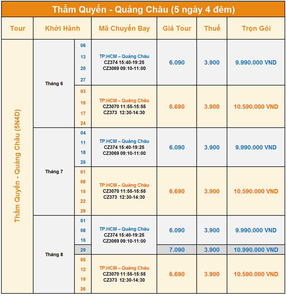 Quảng Châu – Thẩm Quyến